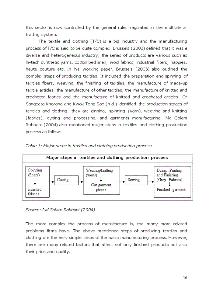 image for page Difficulties in vietnam’s export of textiles and clothing to the european union market in the period from 1992 to 2007