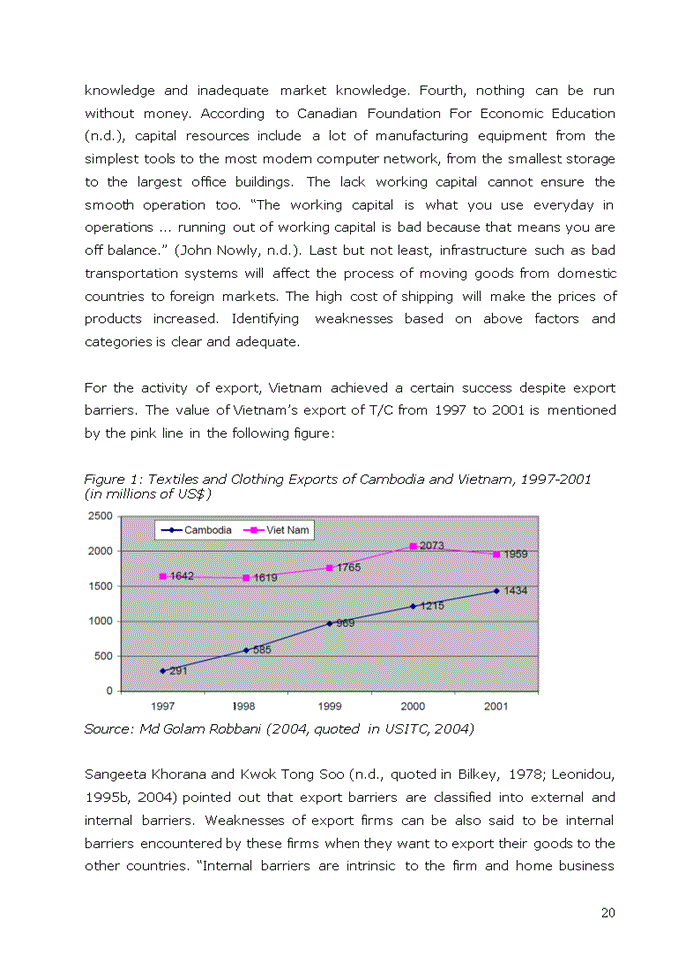 image for page Difficulties in vietnam’s export of textiles and clothing to the european union market in the period from 1992 to 2007