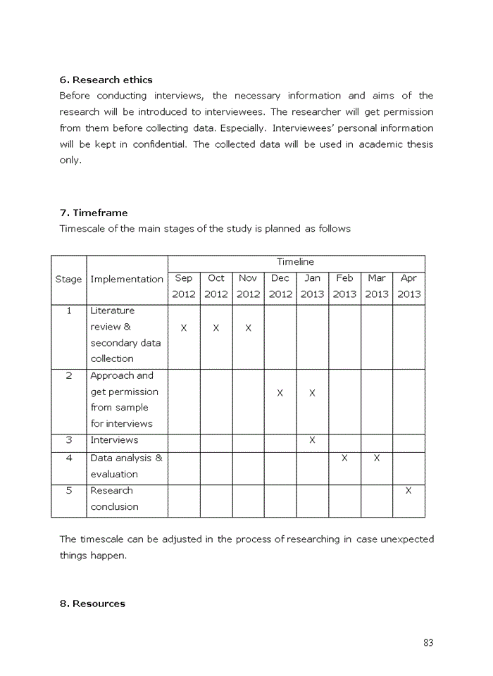 image for page Difficulties in vietnam’s export of textiles and clothing to the european union market in the period from 1992 to 2007