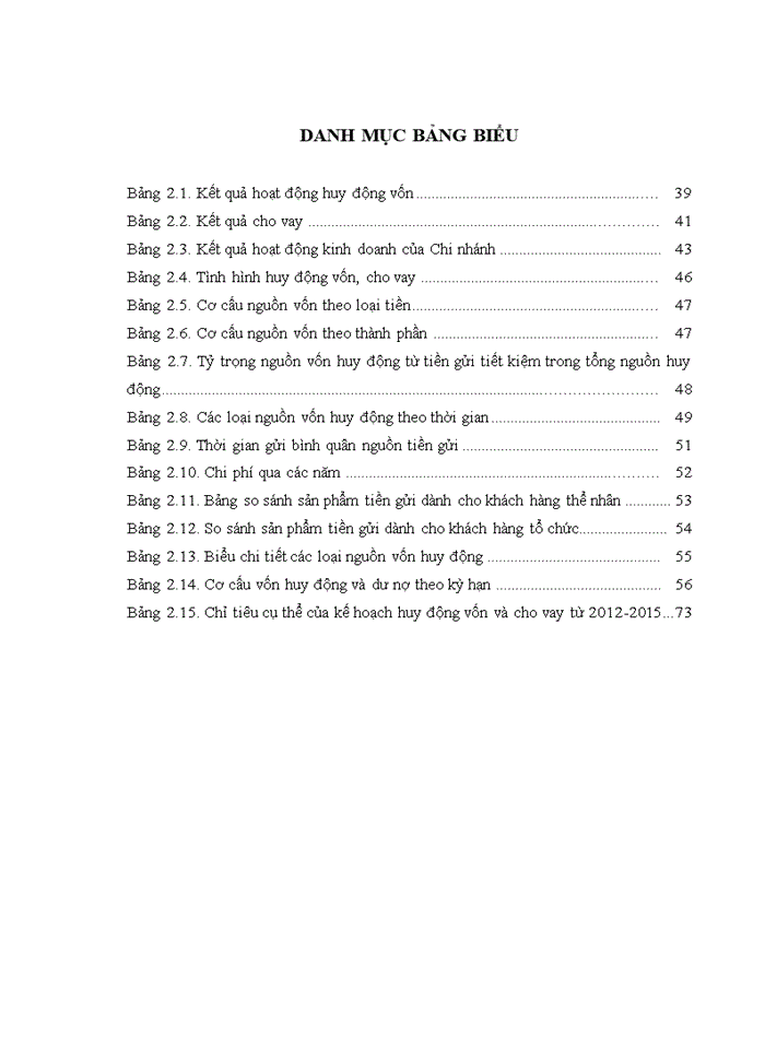 image for page Giải pháp nâng cao hiệu quả huy động vốn tại  NHNo&PTNT Sóc Sơn