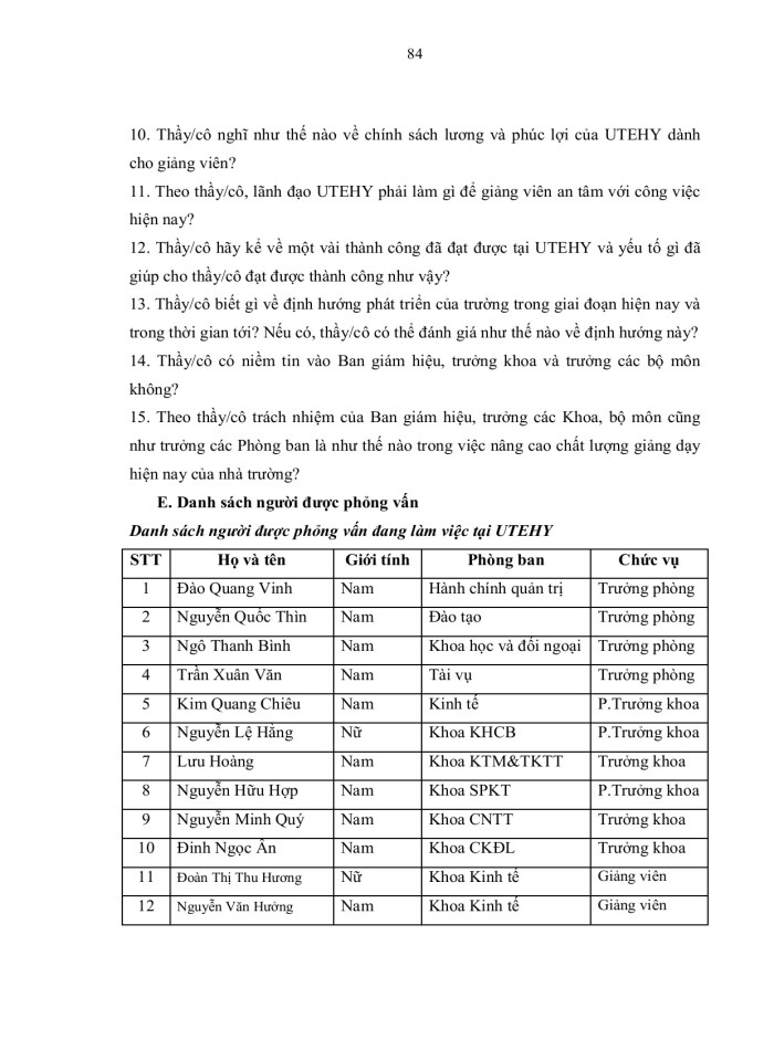 image for page Động lực làm việc cho cán bộ giảng viên trƣờng đại học sƣ phạm kỹ thuật hƣng yên