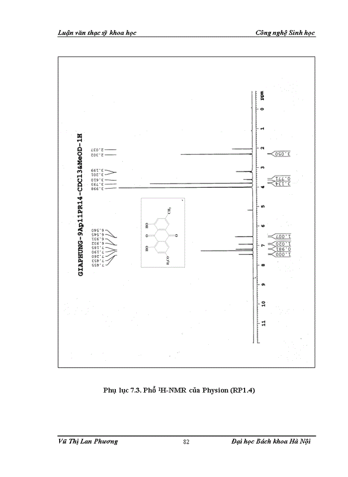 image for page Nghiên cứu phương pháp chiết tách một số hoạt chất từ cây chút chít  (rumex crispus l.) và thử nghiệm sản phẩm tách chiết theo hướng  bảo vệ thực vật