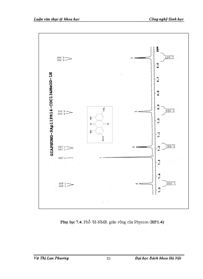 image for page Nghiên cứu phương pháp chiết tách một số hoạt chất từ cây chút chít  (rumex crispus l.) và thử nghiệm sản phẩm tách chiết theo hướng  bảo vệ thực vật