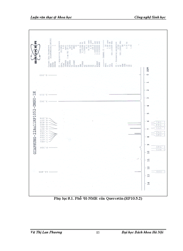 image for page Nghiên cứu phương pháp chiết tách một số hoạt chất từ cây chút chít  (rumex crispus l.) và thử nghiệm sản phẩm tách chiết theo hướng  bảo vệ thực vật