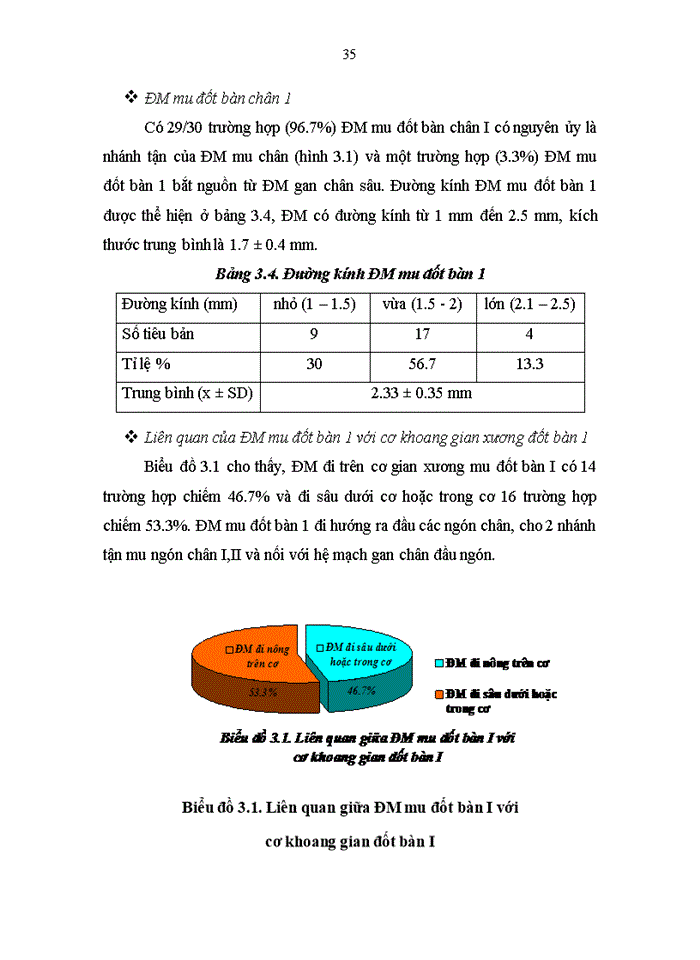 image for page Khảo sát thực trạng sử dụng thuốc điều trị đái tháo đường typ 2 tại khoa nội tiết và đái tháo đường bệnh viện bạch mai