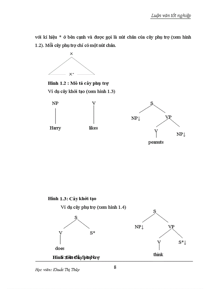 image for page Xây dựng cơ sở dữ liệu cho phân tích cú pháp tiếng việt với hệ hình thức văn phạm TAG