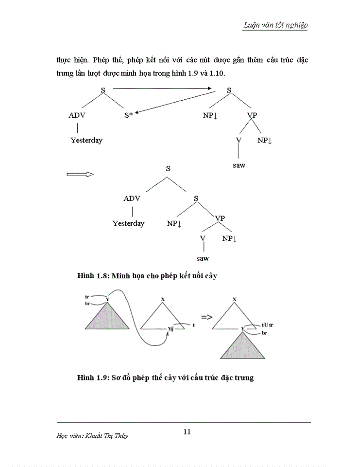 image for page Xây dựng cơ sở dữ liệu cho phân tích cú pháp tiếng việt với hệ hình thức văn phạm TAG