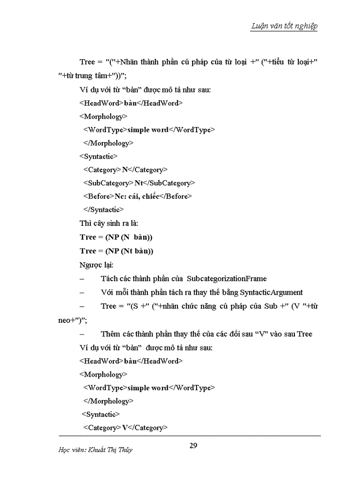 image for page Xây dựng cơ sở dữ liệu cho phân tích cú pháp tiếng việt với hệ hình thức văn phạm TAG