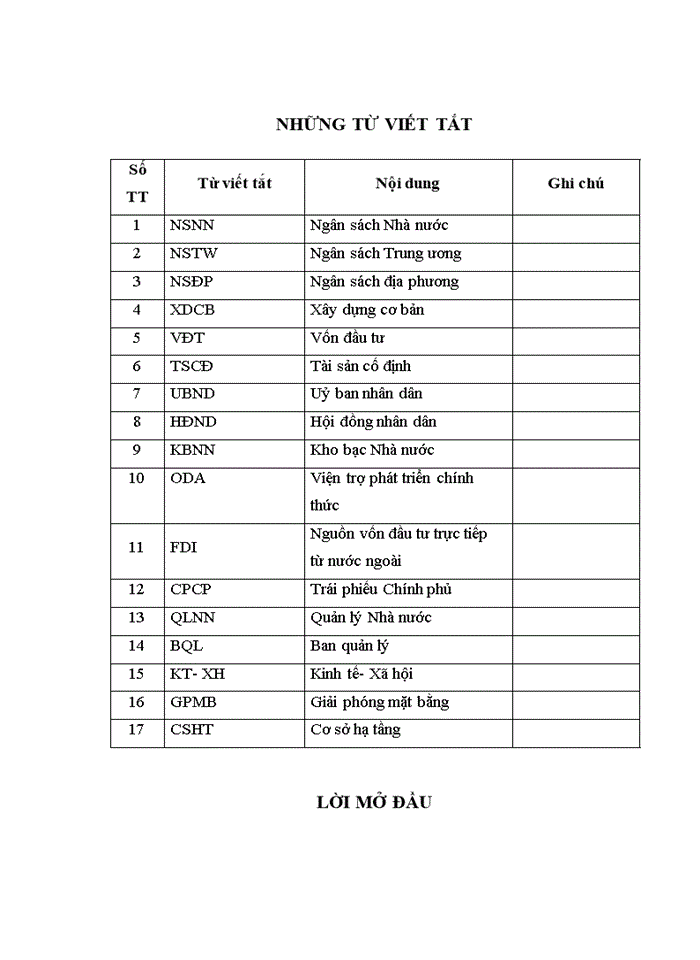 image for page Một số giải pháp nâng cao hiệu quả sử dụng vốn đầu tư xây dựng cơ bản từ ngân sách nhà nước trên địa bàn tỉnh ninh bình