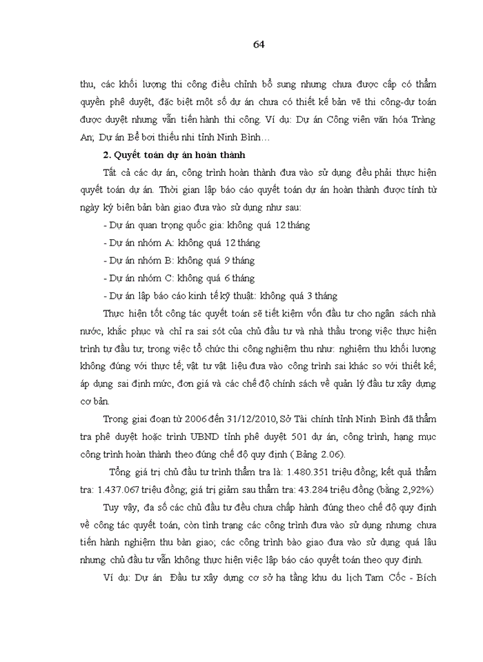 image for page Một số giải pháp nâng cao hiệu quả sử dụng vốn đầu tư xây dựng cơ bản từ ngân sách nhà nước trên địa bàn tỉnh ninh bình