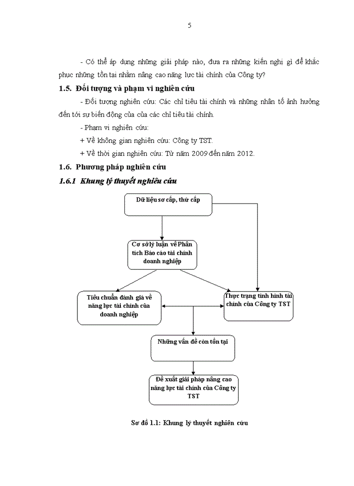 image for page Phân tích Báo cáo tài chính tại Công ty Cổ phần Dịch vụ Kỹ thuật Viễn thông