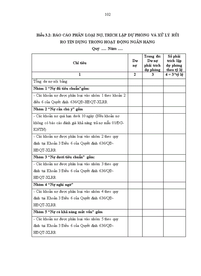 image for page Hoàn thiện tổ chức hạch toán kế toán với việc tăng cường kiểm soát rủi ro tại Chi nhánh Ngân hàng Nông nghiệp và Phát triển nông thôn Huyện Mai Sơn, Tỉnh Sơn La