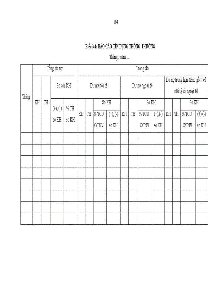 image for page Hoàn thiện tổ chức hạch toán kế toán với việc tăng cường kiểm soát rủi ro tại Chi nhánh Ngân hàng Nông nghiệp và Phát triển nông thôn Huyện Mai Sơn, Tỉnh Sơn La
