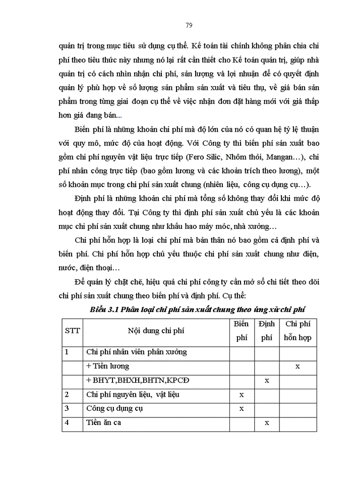 image for page Hoàn thiện kế toán tập hợp chi phí sản xuất và tính giá thành sản phẩm tại Công ty Cổ phần Cơ khí Gang Thép