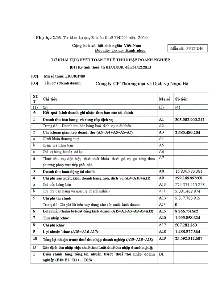 image for page Hoàn thiện kế toán thuế thu nhập doanh nghiệp trong các doanh nghiệp (khảo sát trên địa bàn thành phố Hà nội)