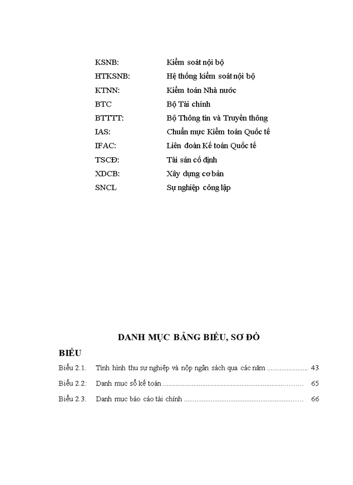 image for page Hoàn thiện hệ thống kiểm soát nội bộ với việc tăng cường quản lý tài chính tại Cục Tần số vô tuyến điện