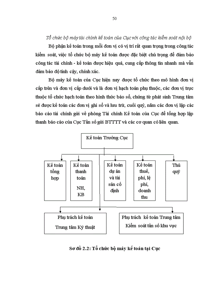 image for page Hoàn thiện hệ thống kiểm soát nội bộ với việc tăng cường quản lý tài chính tại Cục Tần số vô tuyến điện