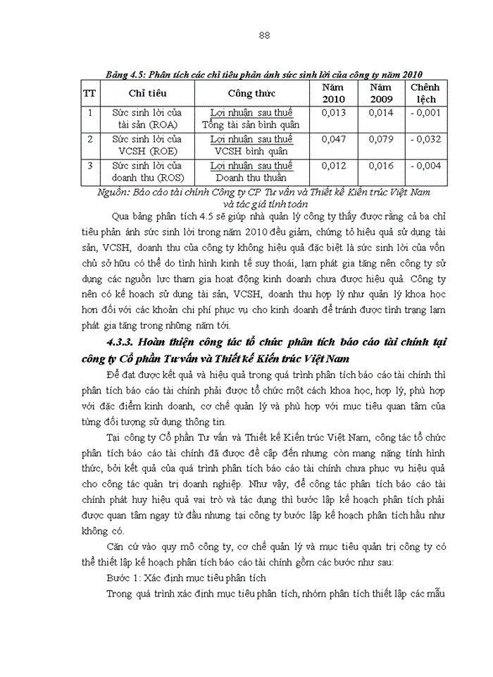 image for page Hoàn thiện nội dung và phương pháp phân tích báo cáo tài chính tại công ty cổ phần cao su Đà Nẵng