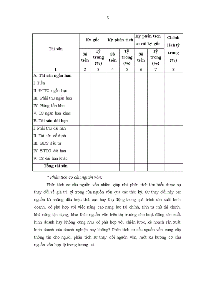 image for page Hoàn thiện công tác phân tích tài chính tại Công ty cổ phần Thiết bị Bưu điện