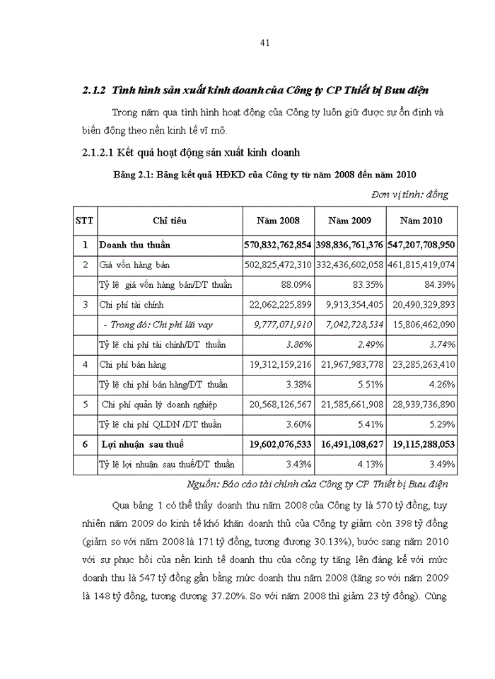image for page Hoàn thiện công tác phân tích tài chính tại Công ty cổ phần Thiết bị Bưu điện