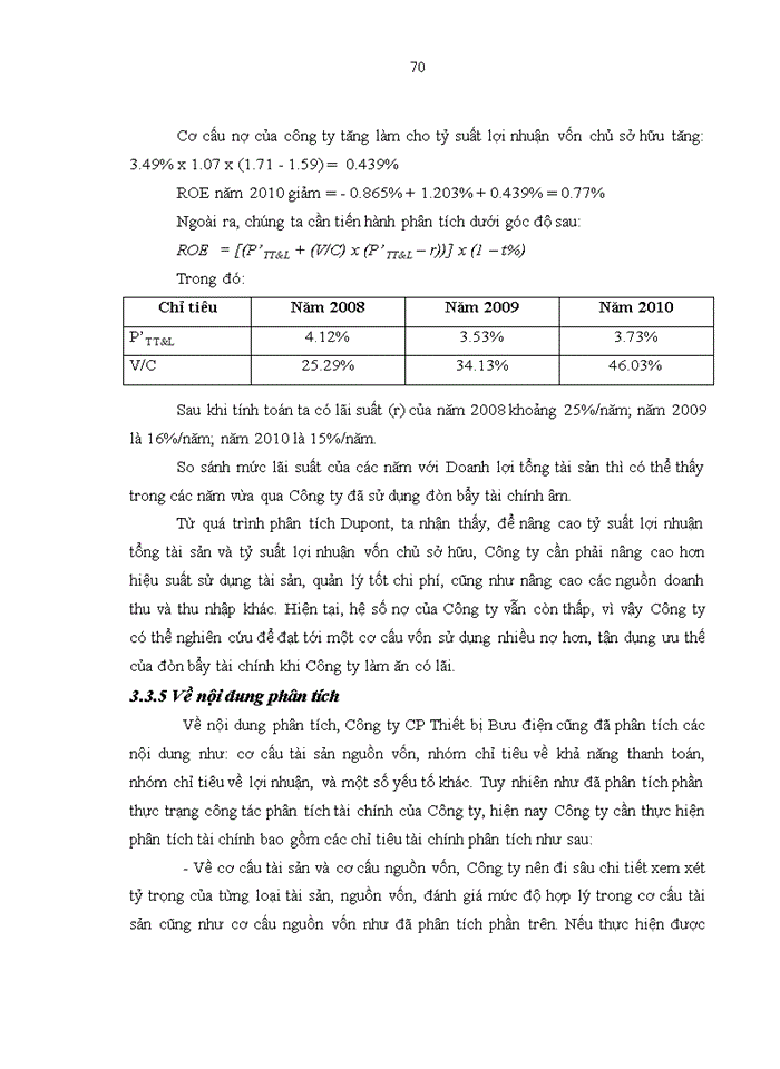 image for page Hoàn thiện công tác phân tích tài chính tại Công ty cổ phần Thiết bị Bưu điện