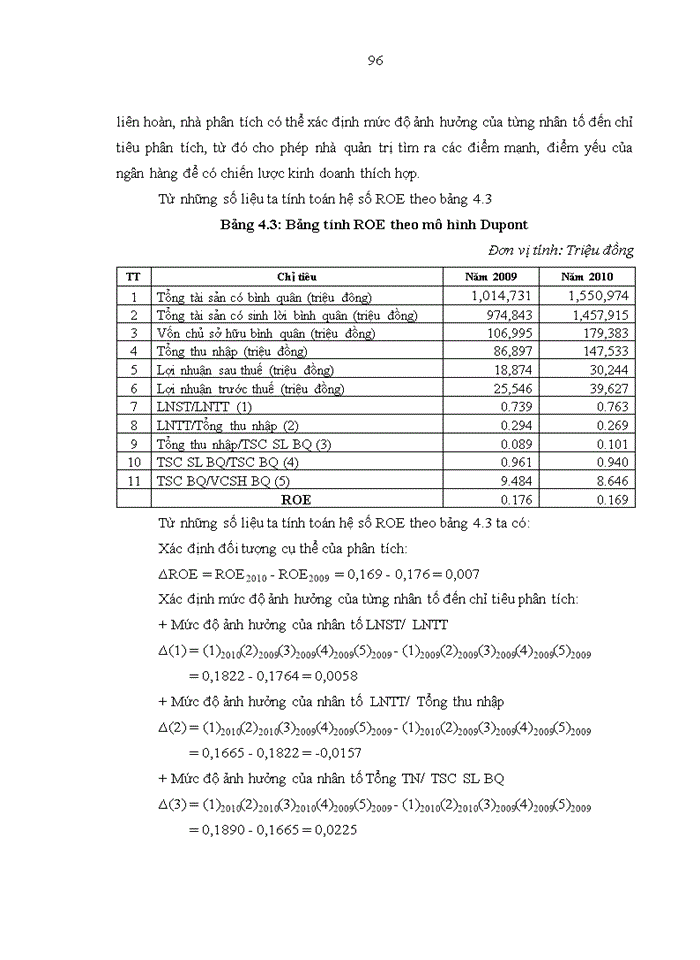 image for page Giải pháp hoàn thiện phân tích báo cáo tài chính tại Ngân hàng thương mại cổ phần xuất nhập khẩu Việt Nam - Chi nhánh Vinh