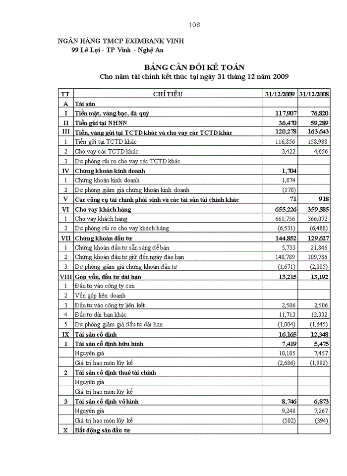 image for page Giải pháp hoàn thiện phân tích báo cáo tài chính tại Ngân hàng thương mại cổ phần xuất nhập khẩu Việt Nam - Chi nhánh Vinh