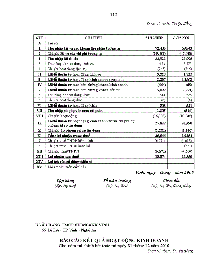 image for page Giải pháp hoàn thiện phân tích báo cáo tài chính tại Ngân hàng thương mại cổ phần xuất nhập khẩu Việt Nam - Chi nhánh Vinh