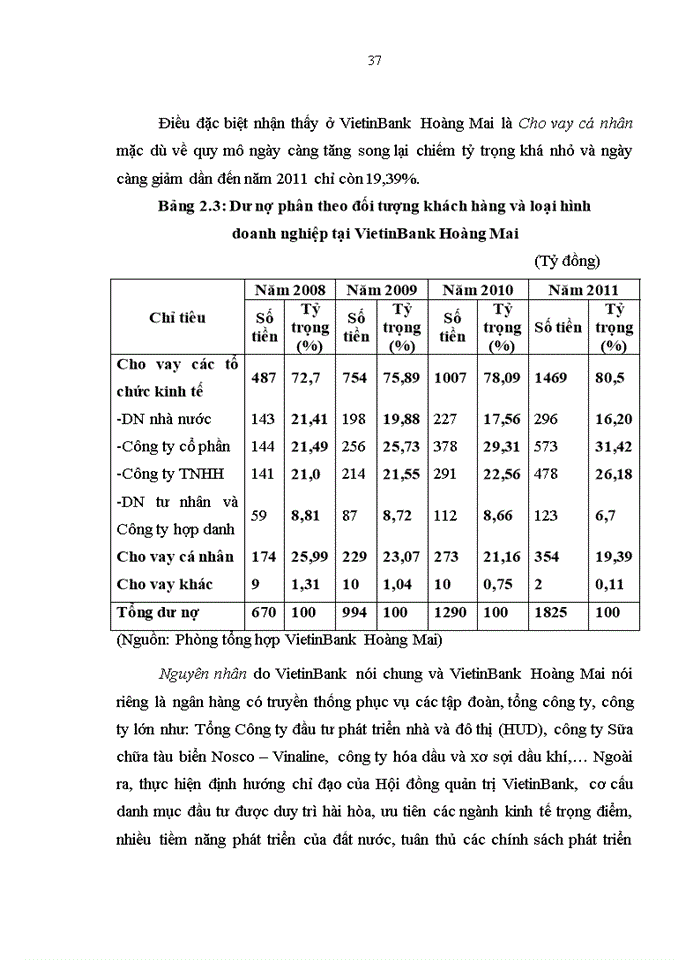 image for page Nghiên cứu lý luận và thực tiễn về hệ thống Kiểm soát nội bộ của Ngân hàng TMCP Công thương Việt Nam - Chi nhánh Hoàng Mai
