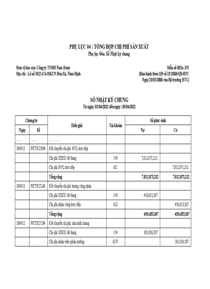 image for page Hoàn thiện kế toán chi phí sản xuất và tính giá thành sản phẩm tại công ty TNHH Nam Dược