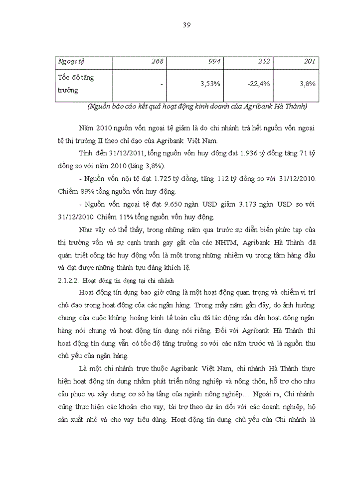 image for page Nâng cao chất lượng phân tích tài chính doanh nghiệp trong hoạt động cho vay tại ngân hàng Nông nghiệp và Phát triển Nông thôn Việt Nam chi nhánh Hà Thành