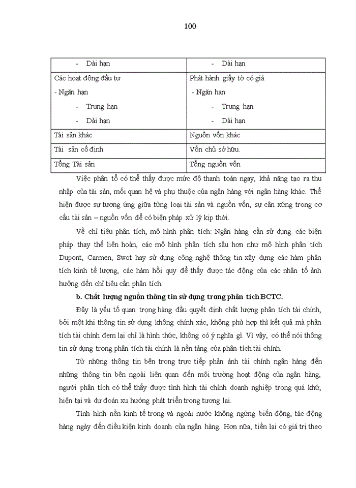 image for page Phân tích báo cáo tài chính tại Ngân hàng TMCP Kỹ Thương Việt Nam, thực trạng và giải pháp