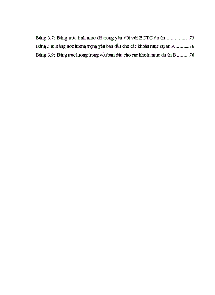 image for page Hoàn thiện quy trình lập kế hoạch kiểm toán báo cáo tài chính dự án do công ty trách nhiệm hữu hạn hãng kiểm toán aasc thực hiện