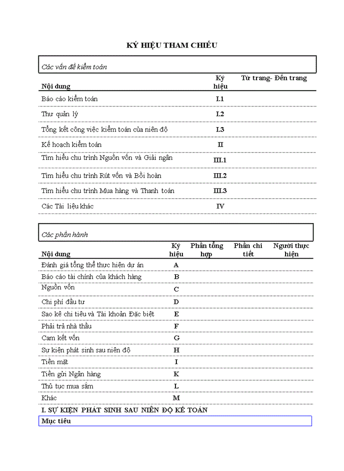 image for page Hoàn thiện quy trình lập kế hoạch kiểm toán báo cáo tài chính dự án do công ty trách nhiệm hữu hạn hãng kiểm toán aasc thực hiện