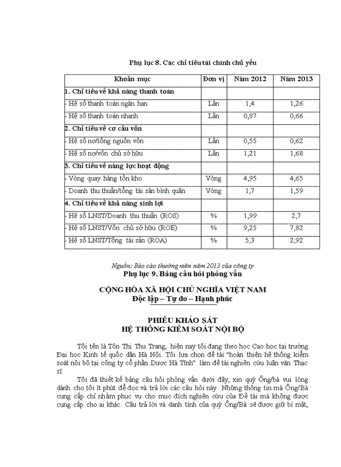 image for page Hoàn thiện hệ thống kiểm soát nội bộ tại công ty cổ phần dược hà tĩnh
