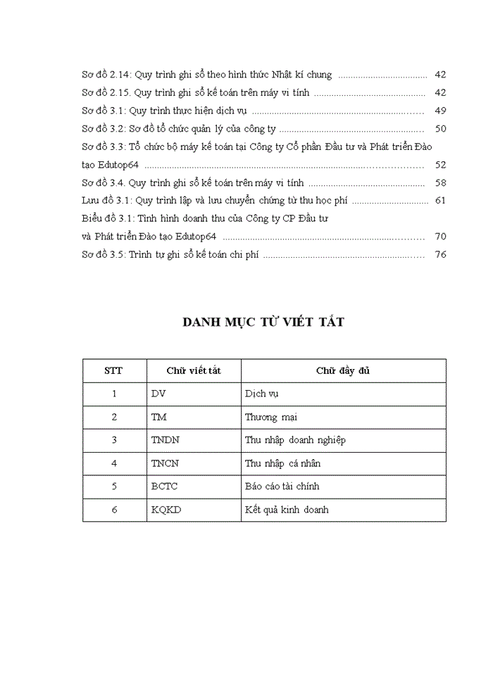 image for page Hoàn thiện kế toán doanh thu, chi phí và xác định kết quả kinh doanh tại công ty cổ phần đầu tư và phát triển đào tạo edutop64