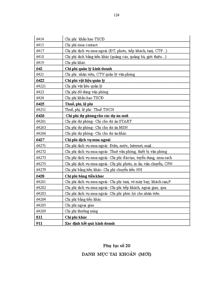 image for page Hoàn thiện kế toán doanh thu, chi phí và xác định kết quả kinh doanh tại công ty cổ phần đầu tư và phát triển đào tạo edutop64