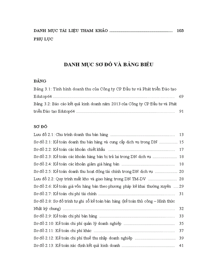 image for page Hoàn thiện kế toán doanh thu, chi phí và xác định kết quả kinh doanh tại công ty cổ phần đầu tư và phát triển đào tạo EDUTOP64