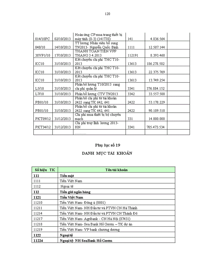 image for page Hoàn thiện kế toán doanh thu, chi phí và xác định kết quả kinh doanh tại công ty cổ phần đầu tư và phát triển đào tạo EDUTOP64