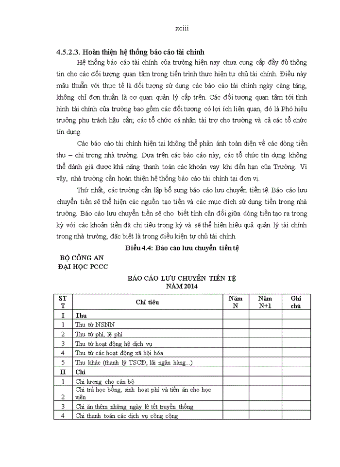 image for page Hoàn thiện tổ chức kế toán tại trường đại học phòng cháy, chữa cháy