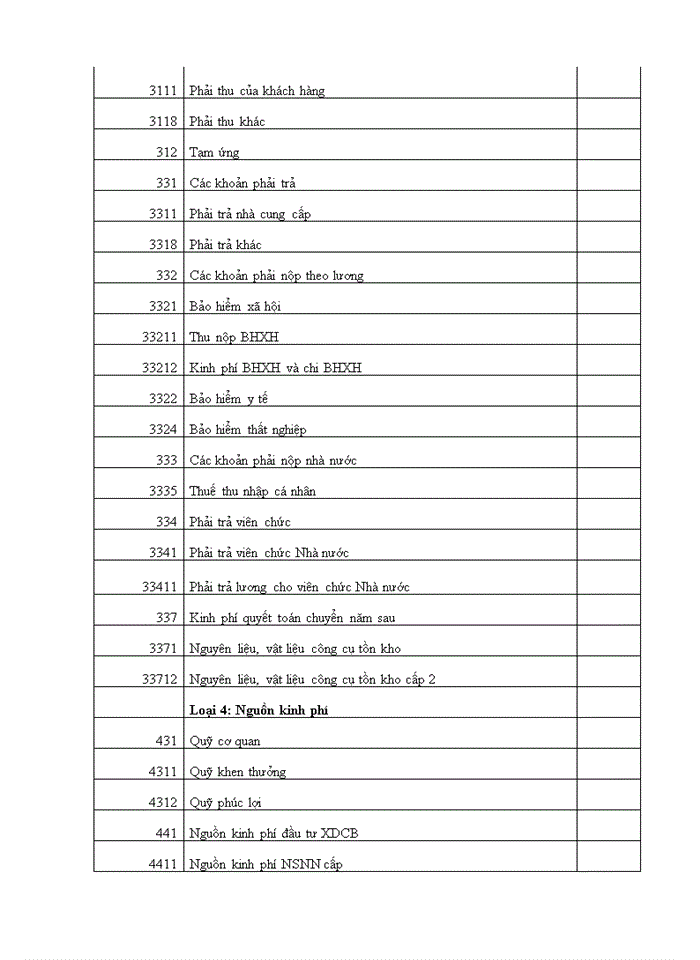 image for page Hoàn thiện tổ chức kế toán tại trường đại học phòng cháy, chữa cháy