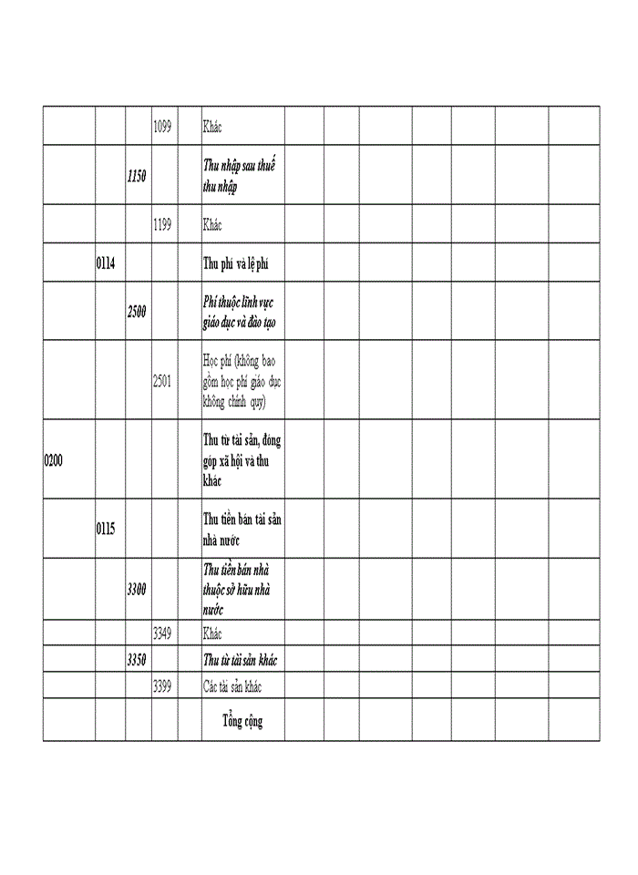 image for page Hoàn thiện tổ chức kế toán tại trường đại học phòng cháy, chữa cháy