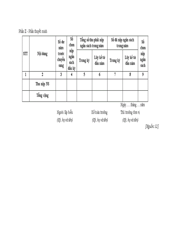 image for page Hoàn thiện tổ chức kế toán tại trường đại học phòng cháy, chữa cháy