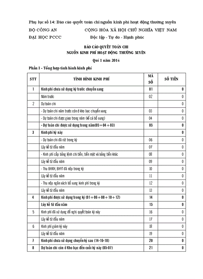 image for page Hoàn thiện tổ chức kế toán tại trường đại học phòng cháy, chữa cháy