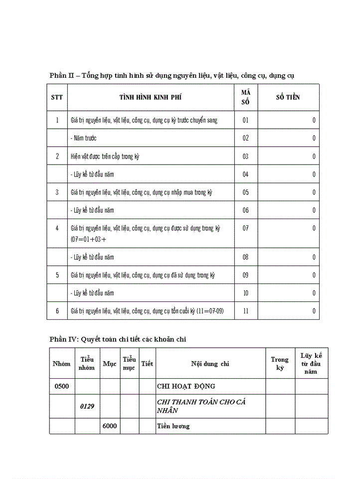 image for page Hoàn thiện tổ chức kế toán tại trường đại học phòng cháy, chữa cháy