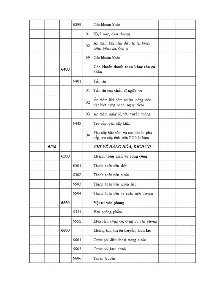 image for page Hoàn thiện tổ chức kế toán tại trường đại học phòng cháy, chữa cháy