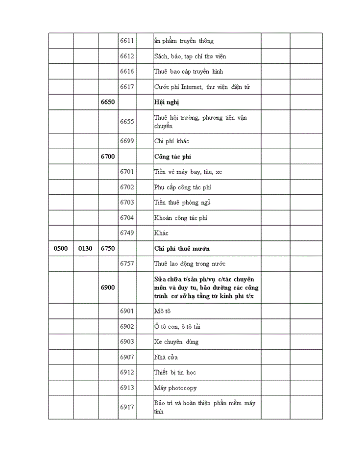 image for page Hoàn thiện tổ chức kế toán tại trường đại học phòng cháy, chữa cháy