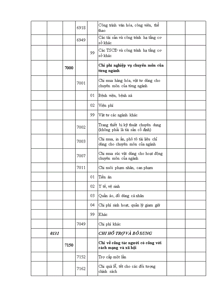 image for page Hoàn thiện tổ chức kế toán tại trường đại học phòng cháy, chữa cháy