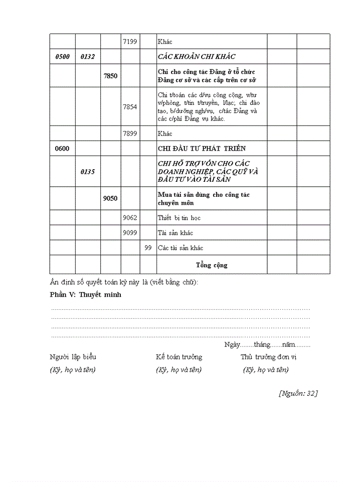 image for page Hoàn thiện tổ chức kế toán tại trường đại học phòng cháy, chữa cháy