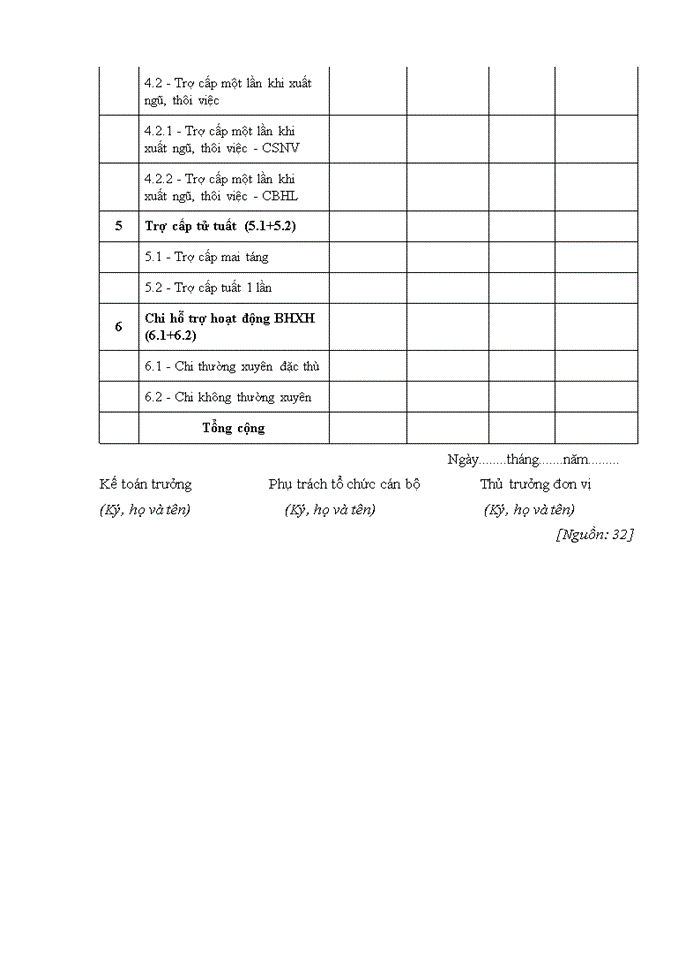 image for page Hoàn thiện tổ chức kế toán tại trường đại học phòng cháy, chữa cháy